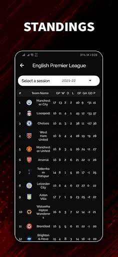 Super Soccer: Live Football TV screenshot 4