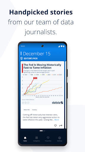Statista Daily Data screenshot 4