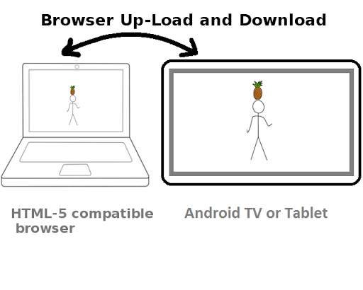 Air-Share screenshot 3