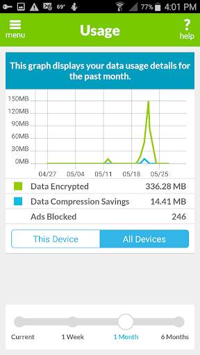 Private WiFi™ Mobile for AOL screenshot 4