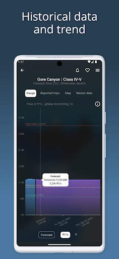RiverApp - River levels screenshot 2