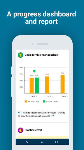 Siyavula Education App 3 تصوير الشاشة