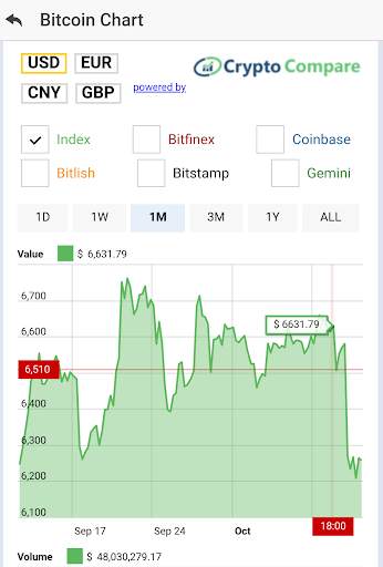 Bitcoin shop screenshot 9
