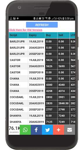 India Live Market screenshot 7