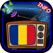 TV Channel Online Romania