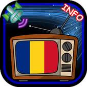 TV Channel Online Romania 1.2