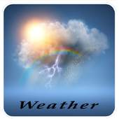 Todays Weather 2