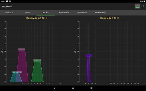 WiFi Monitor: analisador de redes Wi-Fi screenshot 8