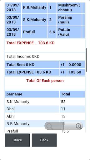 Daily Expense Free screenshot 2