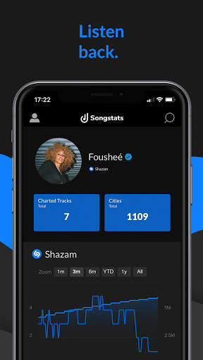 Songstats: Music Analytics for Artists & Labels screenshot 6