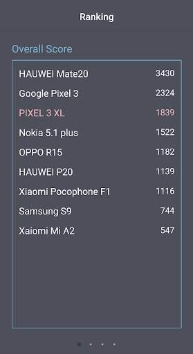 NeuralScope Mobile AI Benchmark Suite screenshot 7