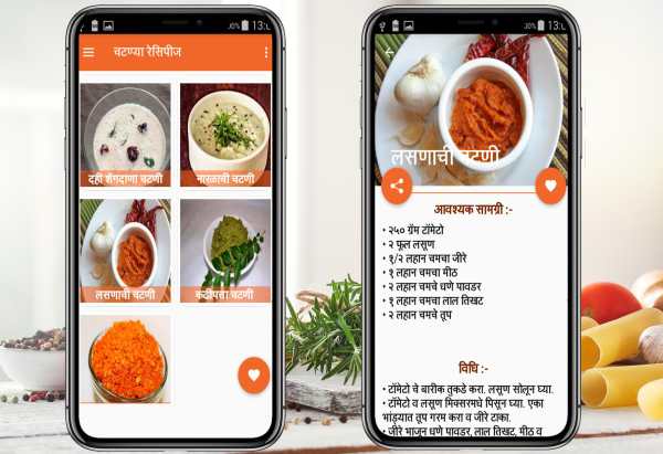 Chatni Recipe In Marathi ( Offline ) screenshot 1