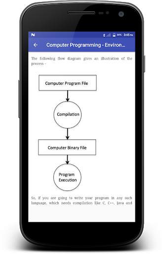 Computer Programming screenshot 6