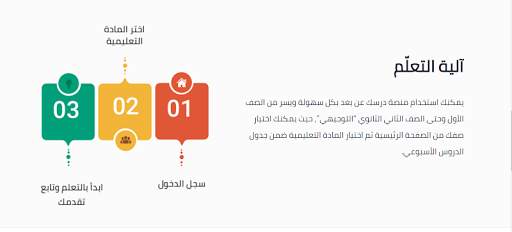 منصة  درسك Darsak التعليم اونلاين بالاردن 2 تصوير الشاشة