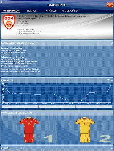 Fedefutbol App screenshot 19