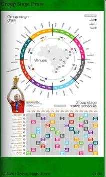 FIFA World Cup Infographic screenshot 4
