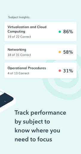 IT & Cybersecurity Pocket Prep screenshot 4