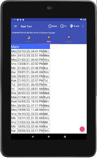 Vedic Astrology English screenshot 16