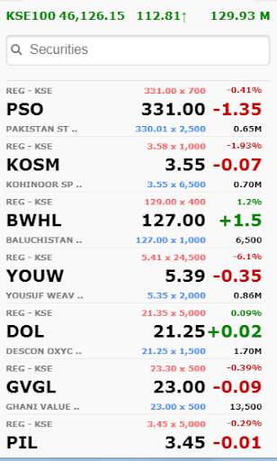 IBAS Trade скриншот 3