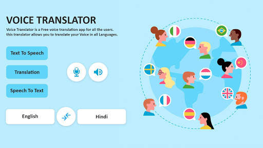 Voice Translator All Languages screenshot 1