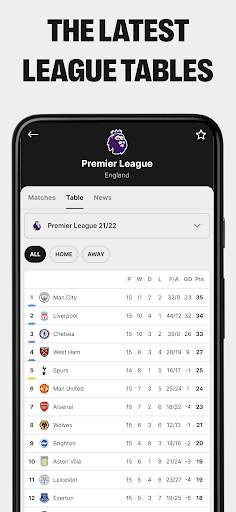 Apex Football : Résultats screenshot 7