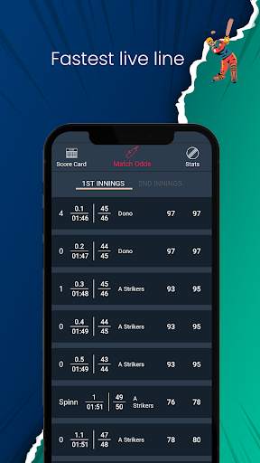Cricket 22 : Live Line & Score screenshot 2