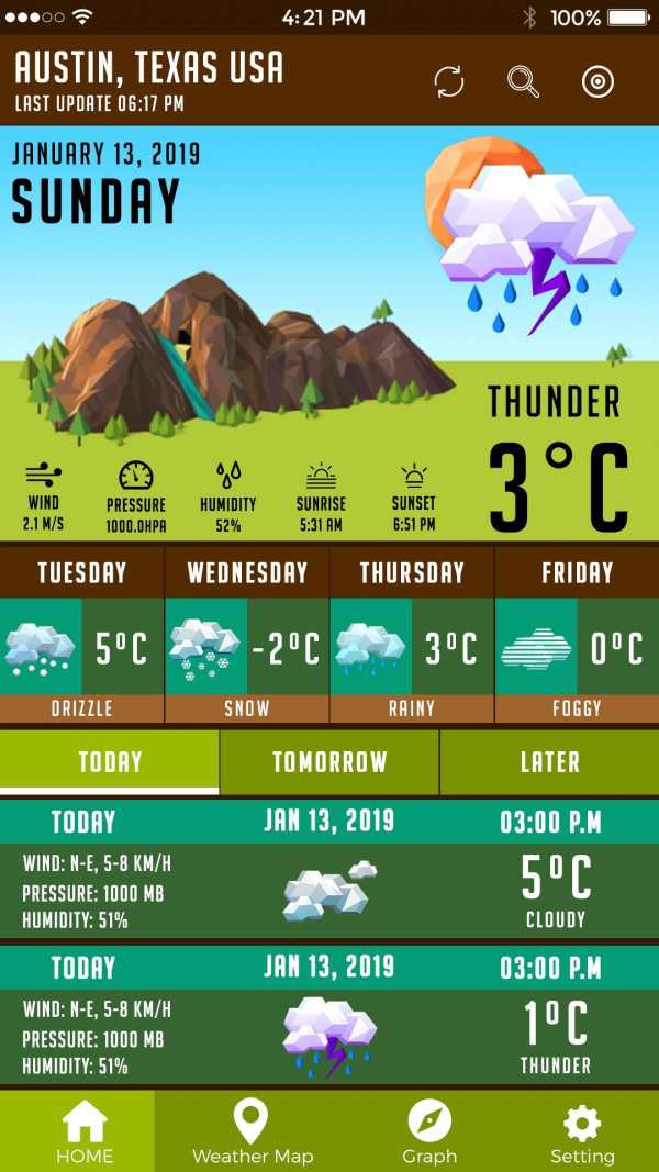 Weather Live Pro Weather Forecast Weather Channel screenshot 1