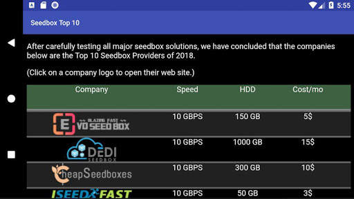 Seedbox Top 10 screenshot 2