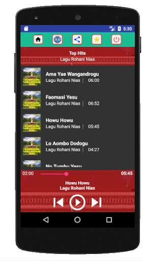 Kumpulan Lagu Rohani Nias screenshot 2