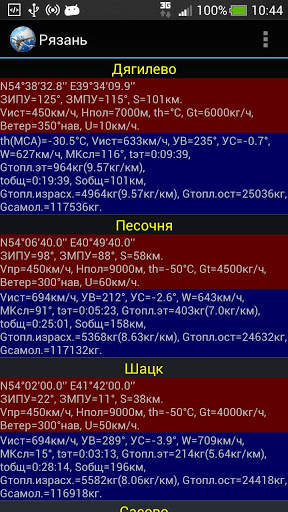 ProNebo screenshot 8