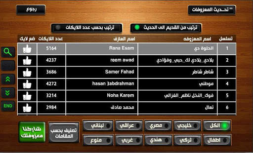 اورج شرقي screenshot 5