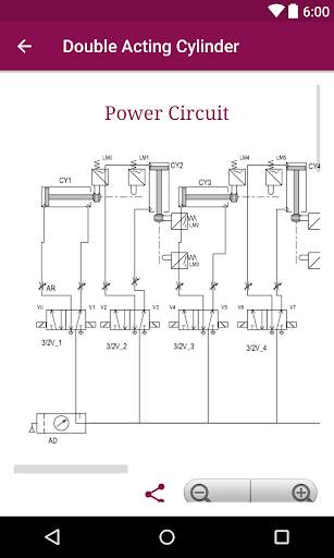 Pneumatic Control Circuits скриншот 7