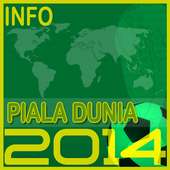 Info Bola Dunia 2014 logo