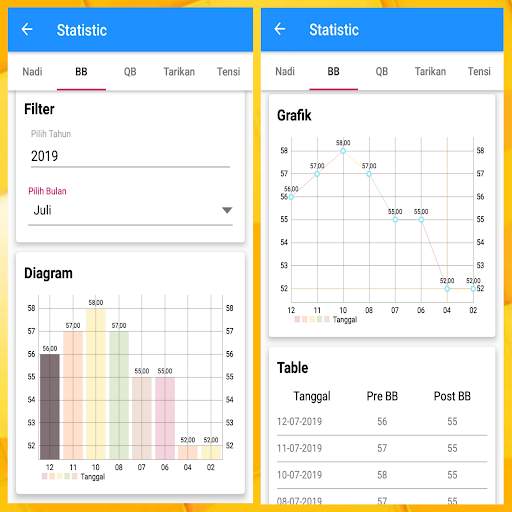 Diary Hemodialisis - Free screenshot 8