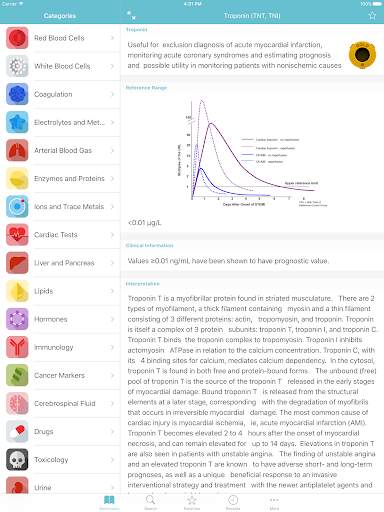 Medical Lab Tests screenshot 6