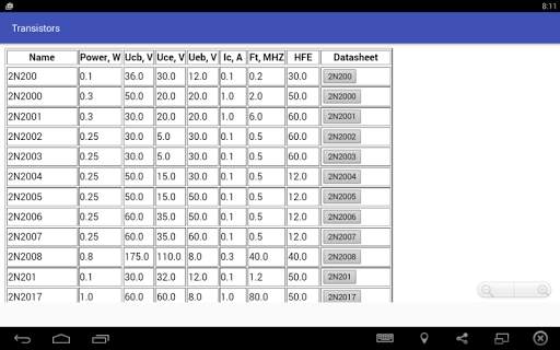 Bipolar Transistors Database screenshot 8