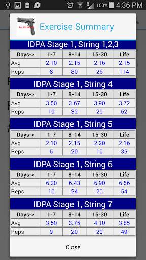 Dry Fire Par Time Tracker screenshot 4