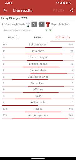 Live Scores for Bundesliga 2021/2022 screenshot 5