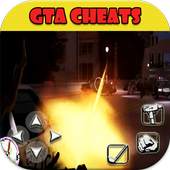 Great Codes for GTA Vice City 1.1