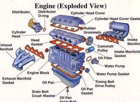 Mechanical Engine Engineering screenshot 4