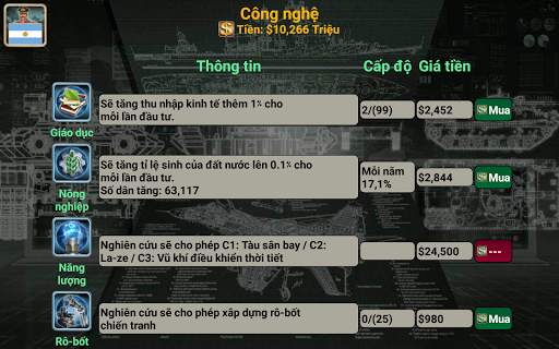 Đế quốc Mĩ La-tinh screenshot 12