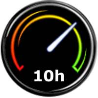 Memory Status Widget