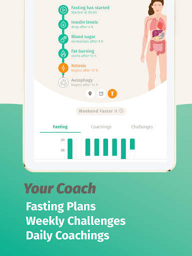 BodyFast الصوم المتقطع 12 تصوير الشاشة