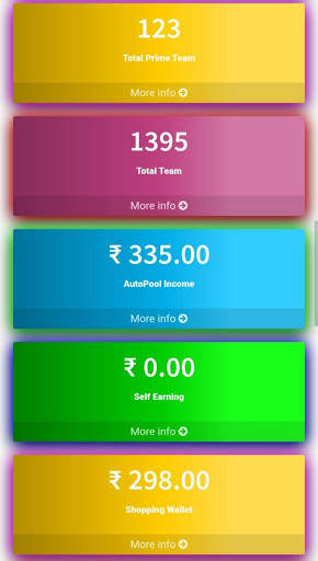 Hub Earning screenshot 4