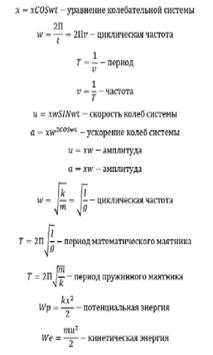 Физика.формулы скриншот 2