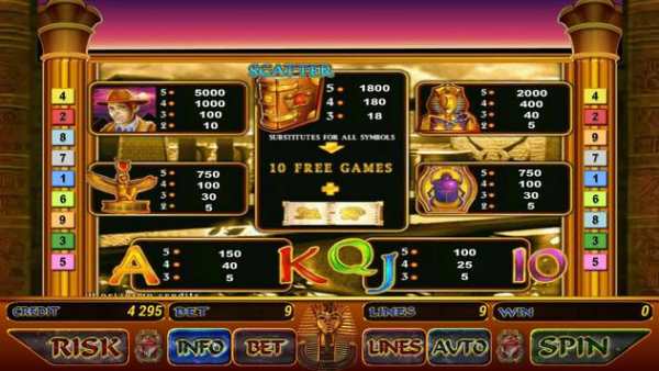 Book Of Ra Slot 2 تصوير الشاشة