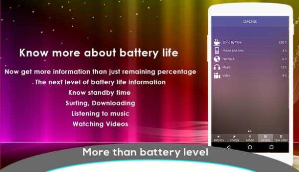 Fast Charging 2017 - Fast Charging App screenshot 6