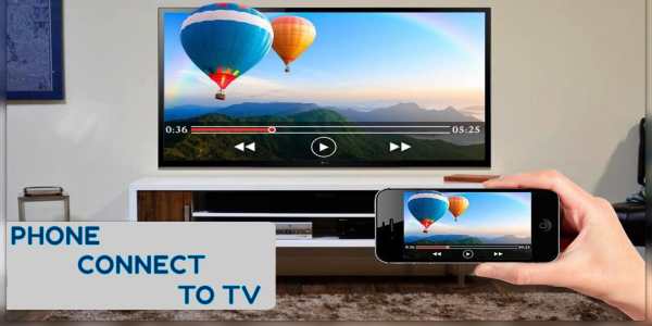 Phone Connect To Tv screenshot 3