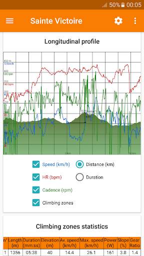 Bike Power - calculate and increase your power ! screenshot 5