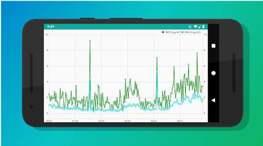 Particulate Matter App screenshot 5
